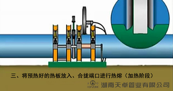 PE給水管熱熔對(duì)接4