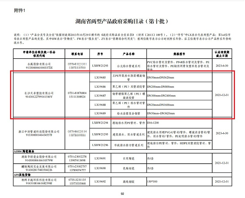 湖南兩型產(chǎn)品天卓管業(yè)