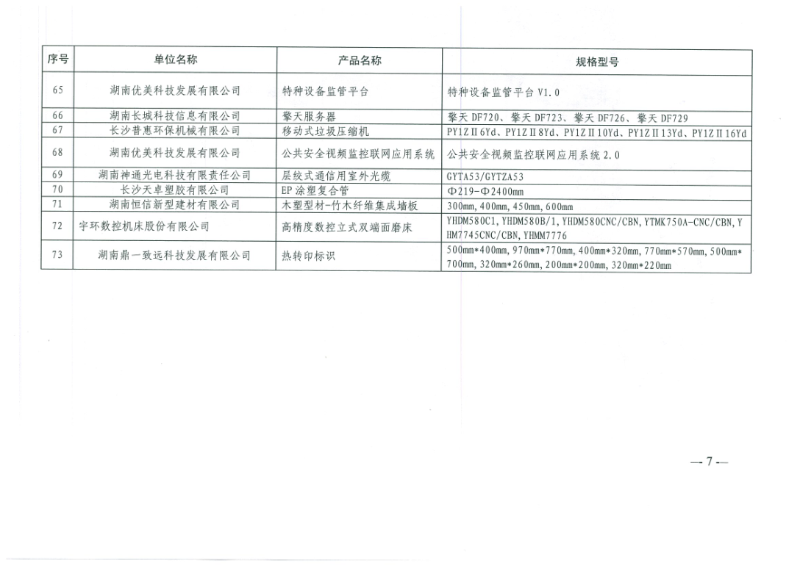 湖南省首購產(chǎn)品目錄（第二批）7